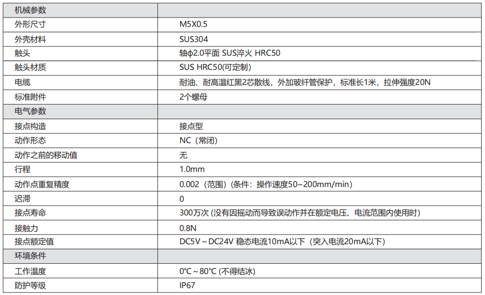 轉(zhuǎn)速傳感器 閥芯位置傳感器 閥芯位移傳感器 轉(zhuǎn)速傳感器 閥芯位置傳感器 閥芯位移傳感器