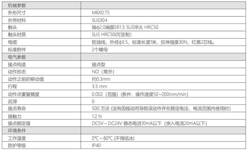 轉(zhuǎn)速傳感器 閥芯位置傳感器 閥芯位移傳感器 轉(zhuǎn)速傳感器 閥芯位置傳感器 閥芯位移傳感器
