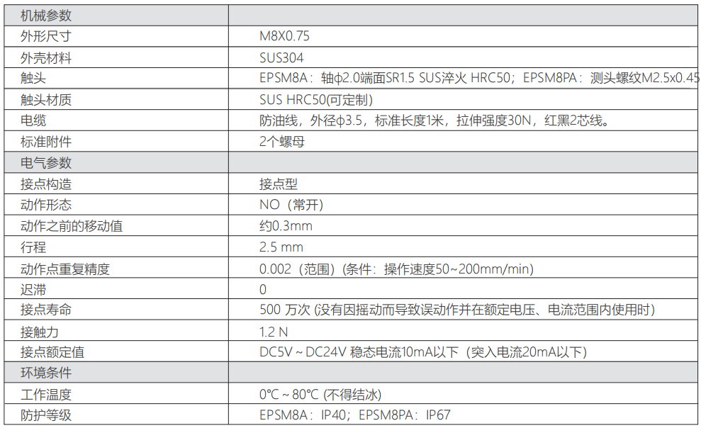 轉速傳感器 閥芯位置傳感器 閥芯位移傳感器 轉速傳感器 閥芯位置傳感器 閥芯位移傳感器