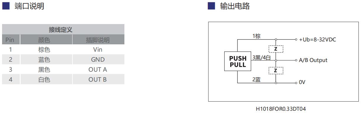 Spool Position Sensor,Speed sensor