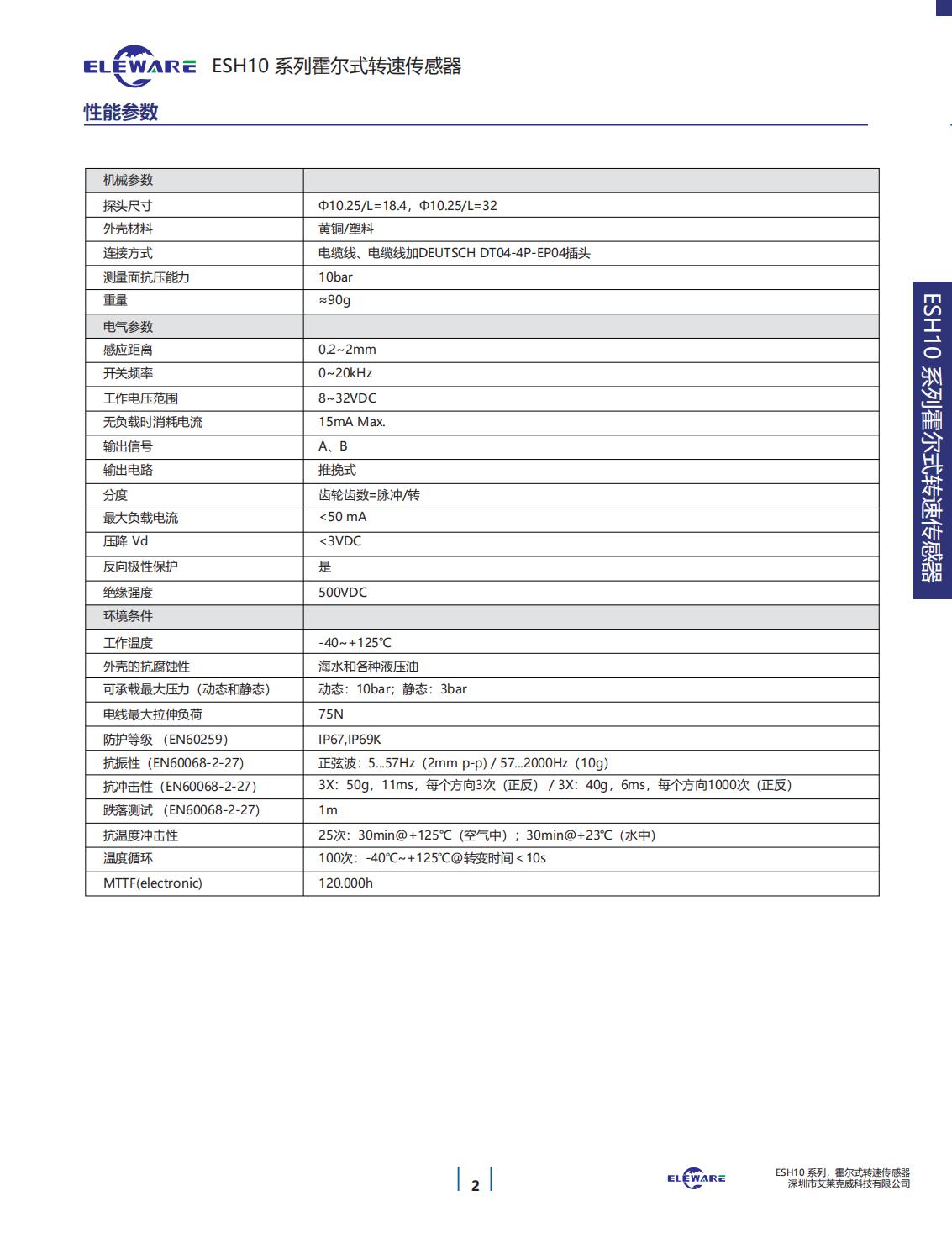 轉(zhuǎn)速傳感器 閥芯位置傳感器 閥芯位移傳感器