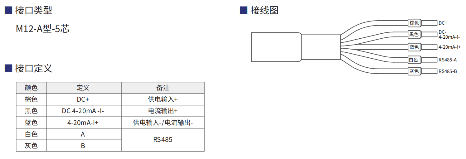 轉(zhuǎn)速傳感器 閥芯位置傳感器 閥芯位移傳感器 轉(zhuǎn)速傳感器 閥芯位置傳感器 閥芯位移傳感器