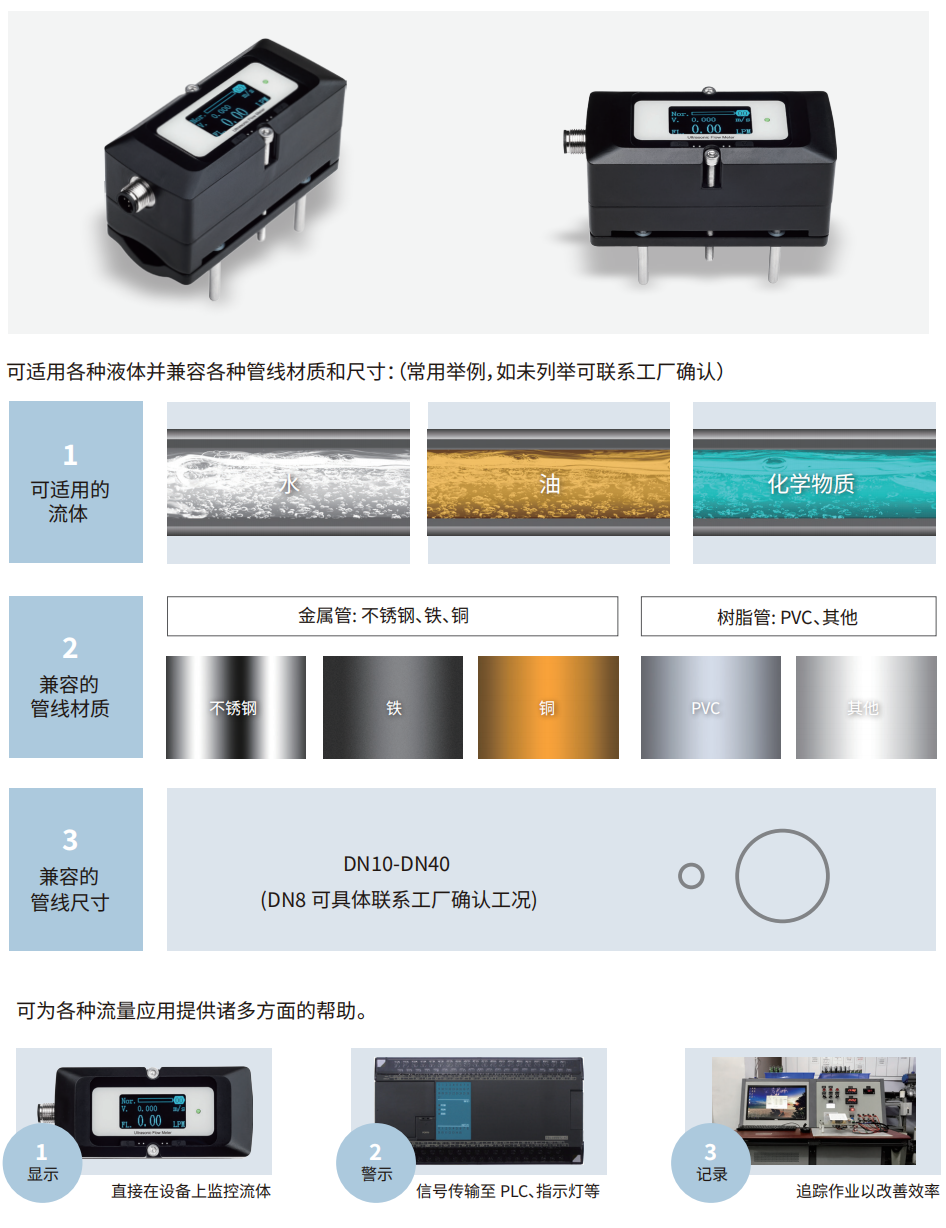 轉(zhuǎn)速傳感器 閥芯位置傳感器 閥芯位移傳感器 轉(zhuǎn)速傳感器 閥芯位置傳感器 閥芯位移傳感器