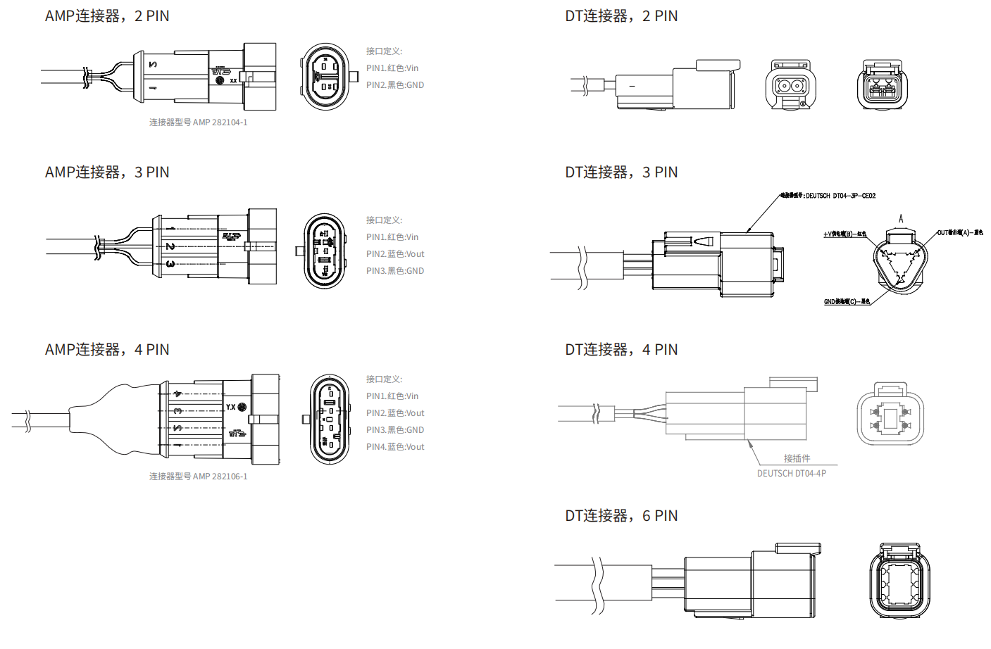 轉(zhuǎn)速傳感器 閥芯位置傳感器 閥芯位移傳感器 轉(zhuǎn)速傳感器 閥芯位置傳感器 閥芯位移傳感器