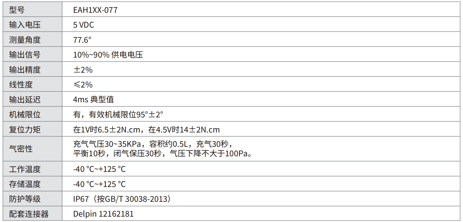 轉(zhuǎn)速傳感器 閥芯位置傳感器 閥芯位移傳感器