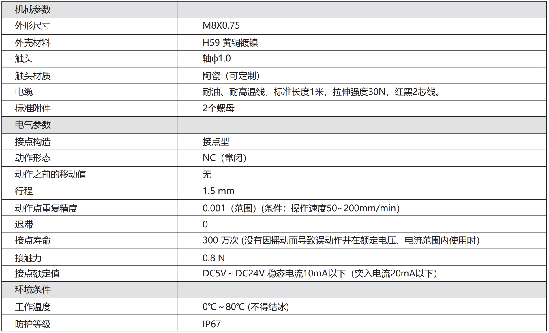 轉速傳感器 閥芯位置傳感器 閥芯位移傳感器 轉速傳感器 閥芯位置傳感器 閥芯位移傳感器