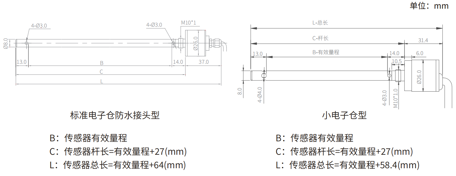 轉(zhuǎn)速傳感器 閥芯位置傳感器 閥芯位移傳感器 轉(zhuǎn)速傳感器 閥芯位置傳感器 閥芯位移傳感器