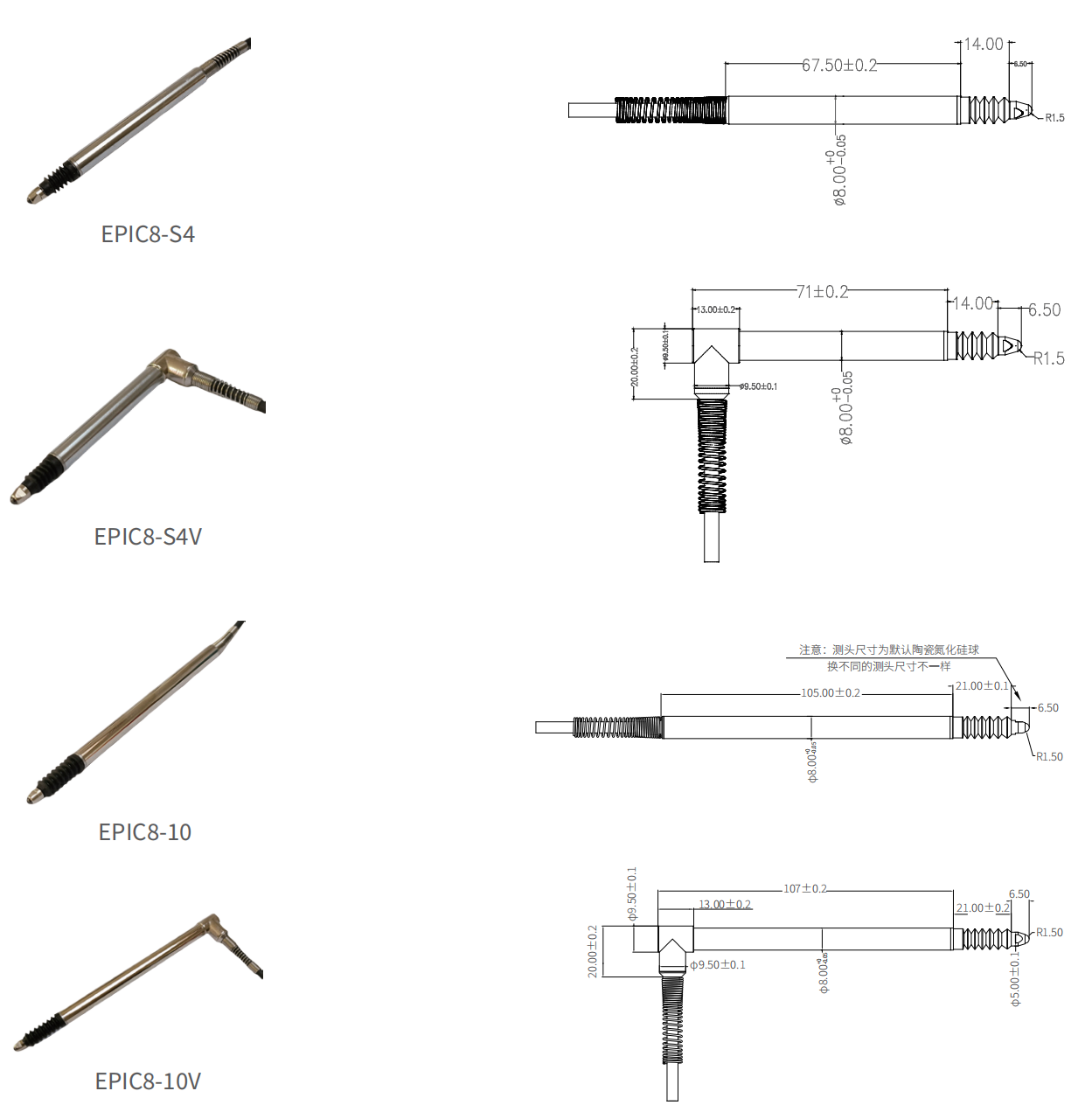 轉(zhuǎn)速傳感器 閥芯位置傳感器 閥芯位移傳感器 轉(zhuǎn)速傳感器 閥芯位置傳感器 閥芯位移傳感器