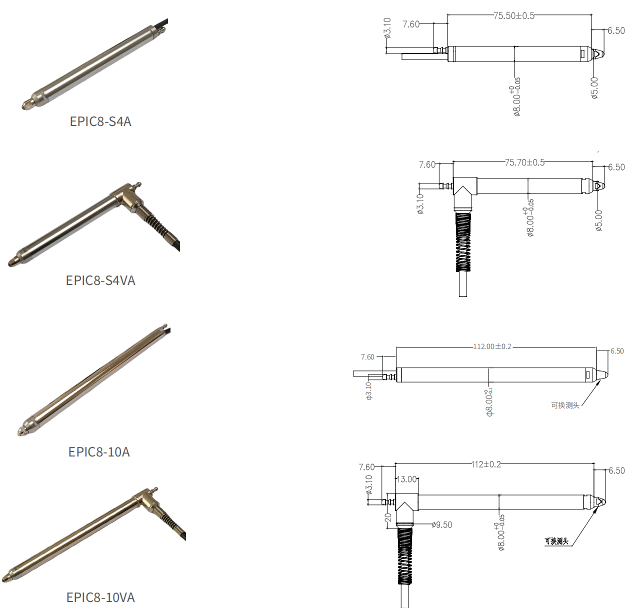 轉(zhuǎn)速傳感器 閥芯位置傳感器 閥芯位移傳感器 轉(zhuǎn)速傳感器 閥芯位置傳感器 閥芯位移傳感器