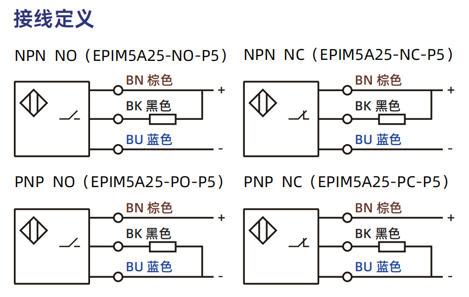 轉(zhuǎn)速傳感器 閥芯位置傳感器 閥芯位移傳感器 轉(zhuǎn)速傳感器 閥芯位置傳感器 閥芯位移傳感器