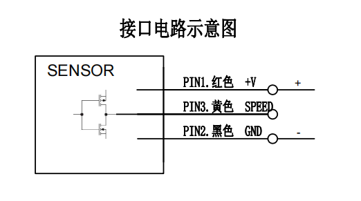轉(zhuǎn)速傳感器 閥芯位置傳感器 閥芯位移傳感器 轉(zhuǎn)速傳感器 閥芯位置傳感器 閥芯位移傳感器